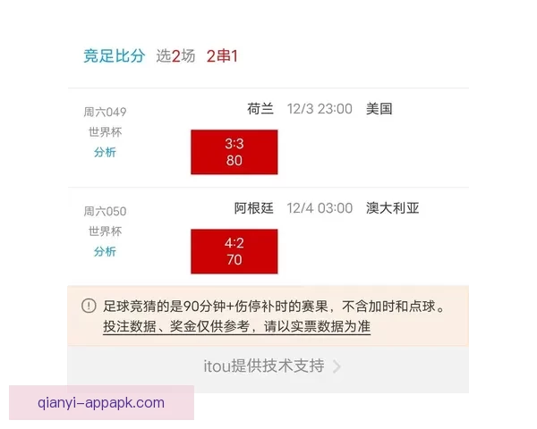世界杯竞猜预测：分析球队实力走势与热门选手表现解析