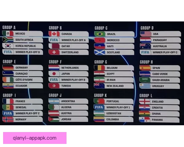 美加墨世界杯竞猜官网：畅享赛事激情，赢取丰厚奖品与荣誉