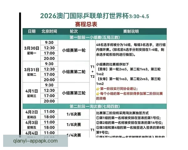 世界杯竞猜预测：分析各队实力走向及赛程走势助力精准预测