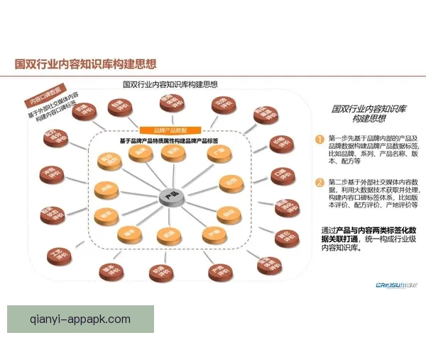 世界杯竞猜预测新玩法 揭秘数据背后的冠军之路