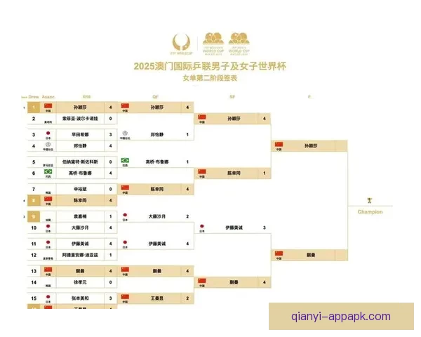 世界杯竞猜预测：分析各队实力走向及赛程走势助力精准预测