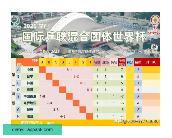 世界杯竞猜预测：分析各队实力走向及赛程走势助力精准预测