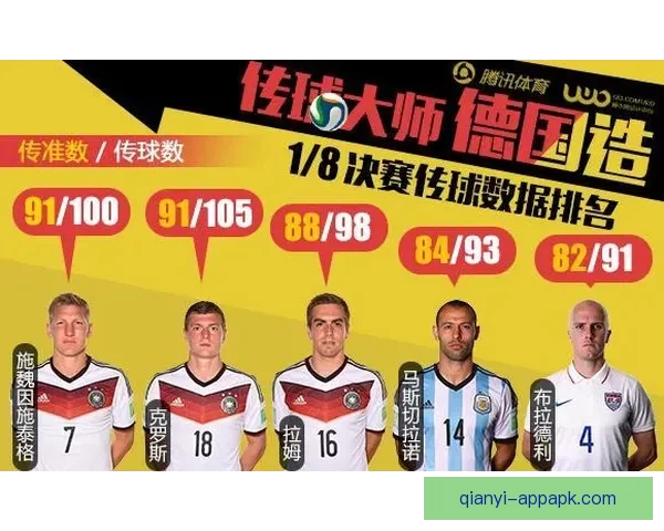 世界杯竞猜赔率对比分析及热门球队投注趋势预测