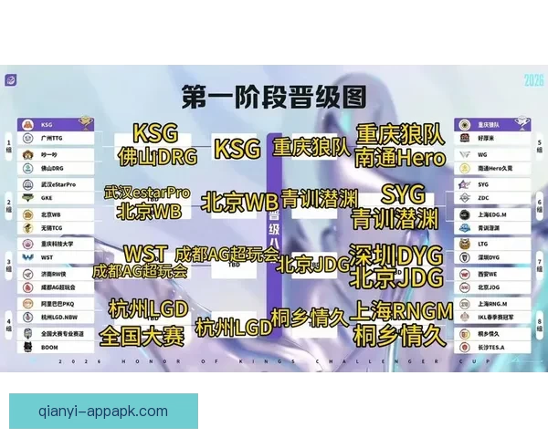 2026世界杯竞猜平台推荐大全助你精准预测比赛结果