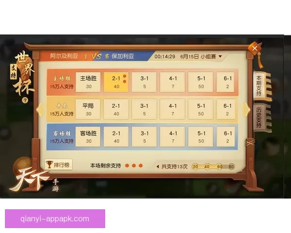 世界杯竞猜游戏规则详解助你赢得丰厚奖励与乐趣